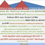 Bild mit falschen Daten