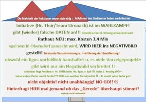 Bild mit falschen Daten