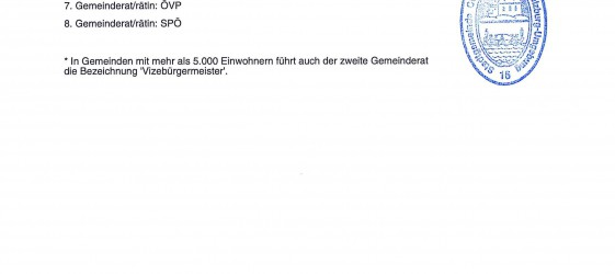 Zusammensetzung der Gemeindevorstehung Oberndorf bei Salzburg 09.03.2014