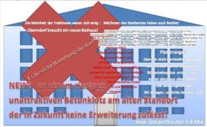 JA zu Oberndorf - SPÖ Oberndorf (2)